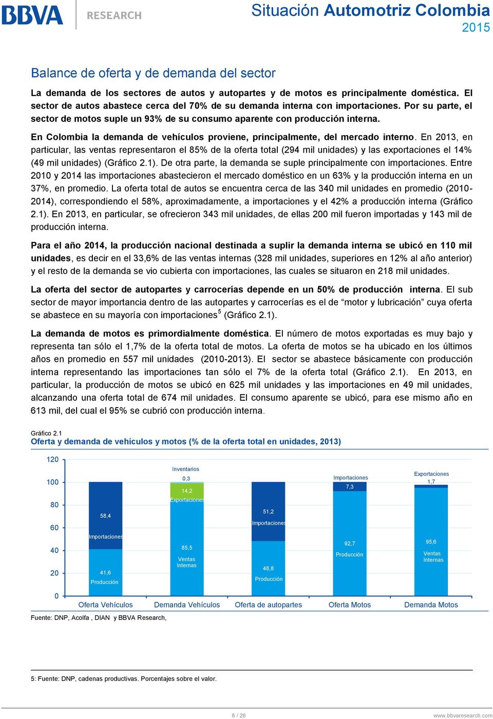 En Colombia la demanda de vehículos proviene, principalmente, del mercado interno.
