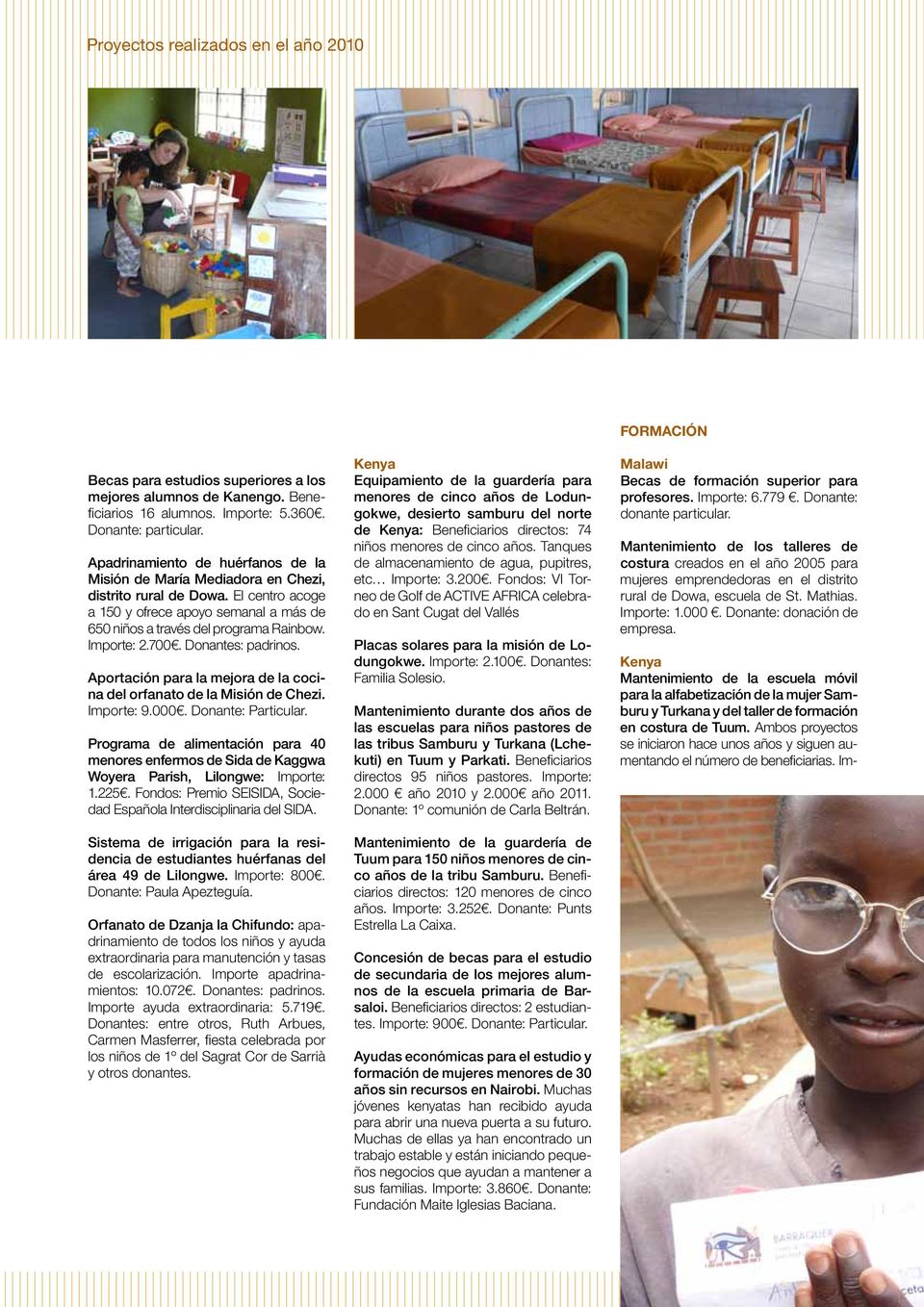 700. Donantes: padrinos. Aportación para la mejora de la cocina del orfanato de la Misión de Chezi. Importe: 9.000. Donante: Particular.