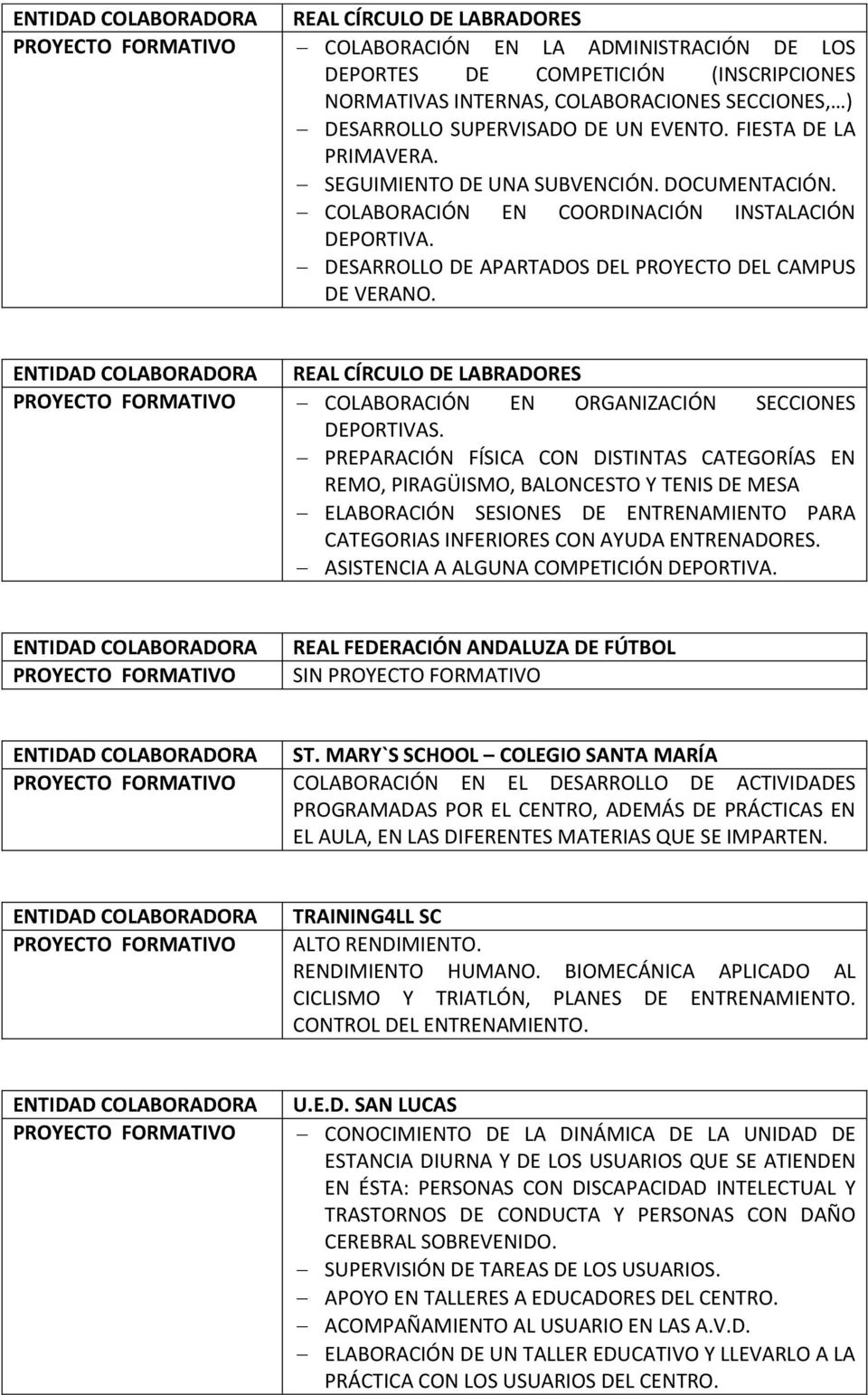 REAL CÍRCULO DE LABRADORES COLABORACIÓN EN ORGANIZACIÓN SECCIONES DEPORTIVAS.