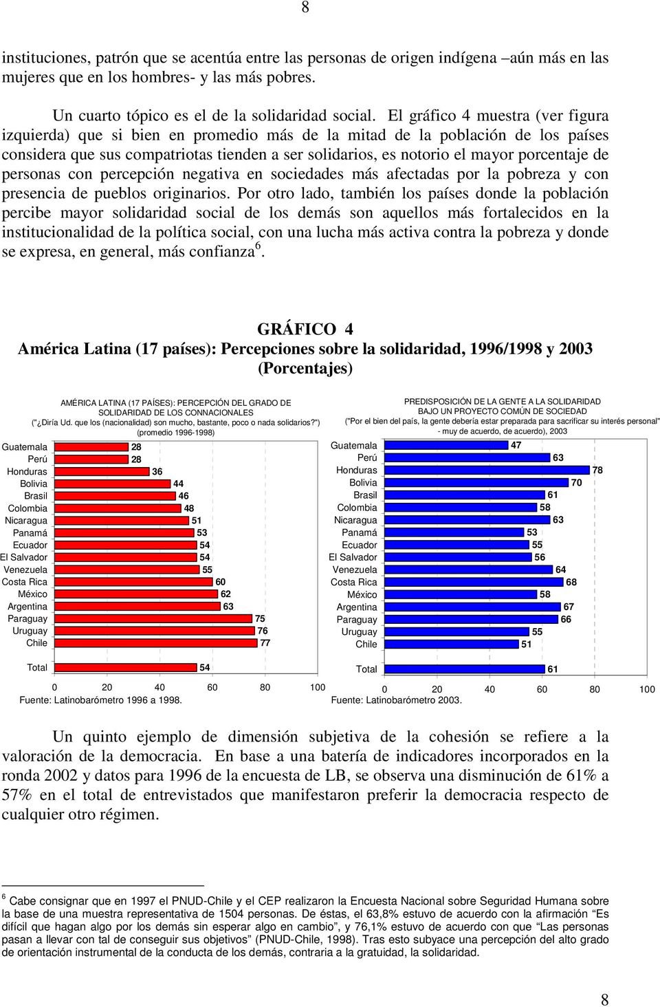 porcentaje de personas con percepción negativa en sociedades más afectadas por la pobreza y con presencia de pueblos originarios.
