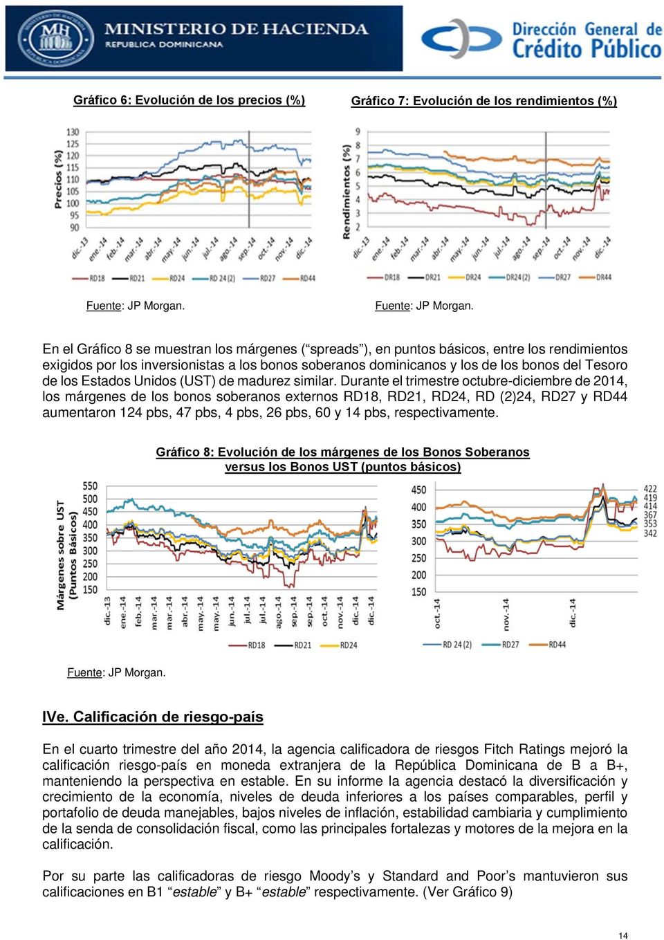 En el Gráfico 8 se muestran los márgenes ( spreads ), en puntos básicos, entre los rendimientos exigidos por los inversionistas a los bonos soberanos dominicanos y los de los bonos del Tesoro de los