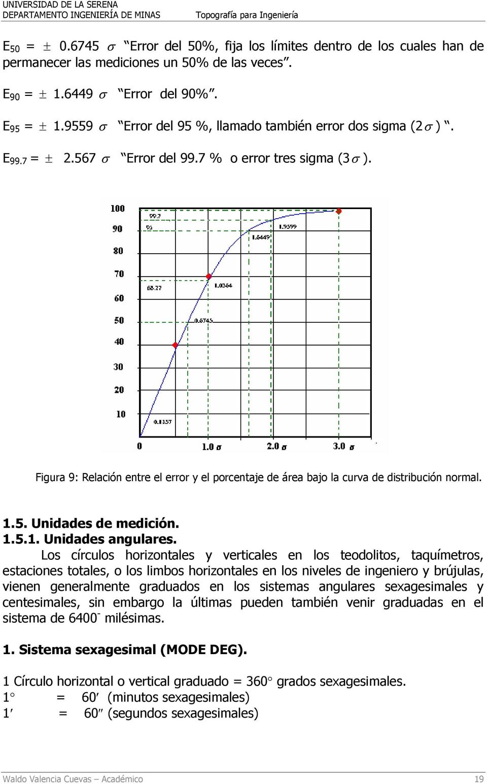 Figura 9: Relación entre el error y el porcentaje de área bajo la curva de distribución normal. 1.5. Unidades de medición. 1.5.1. Unidades angulares.