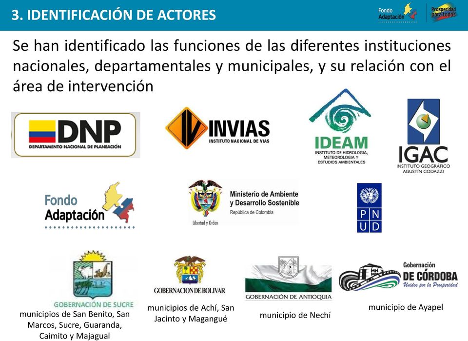 de intervención municipios de San Benito, San Marcos, Sucre, Guaranda, Caimito y