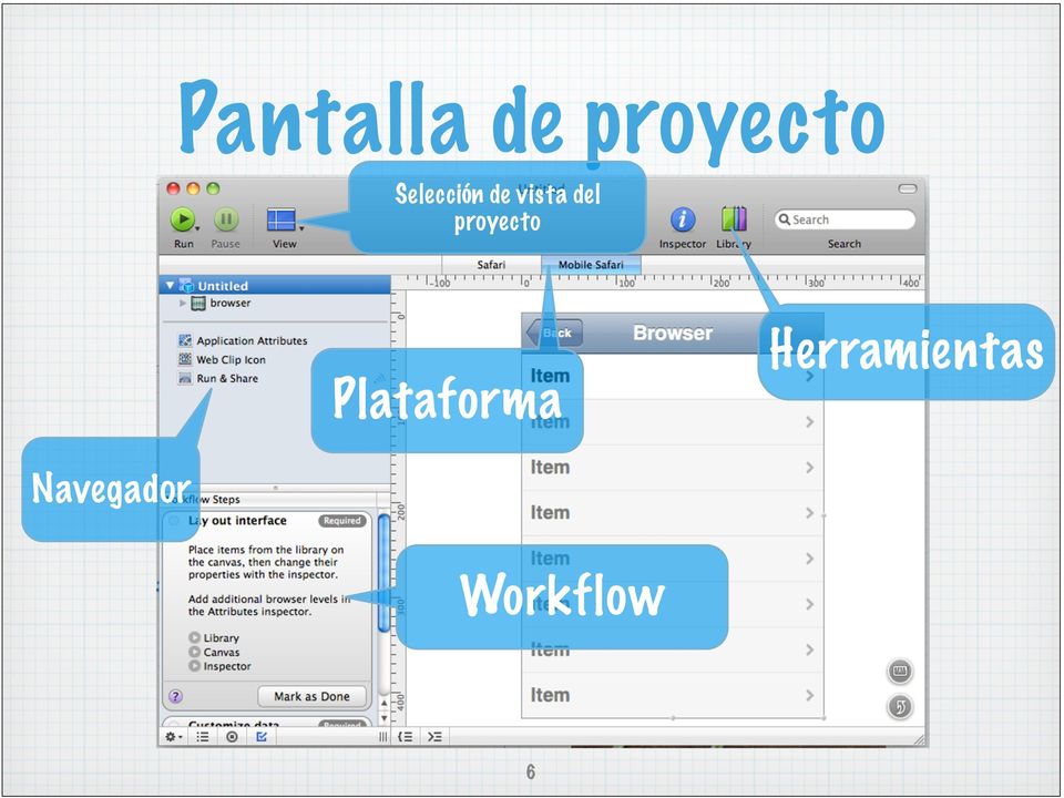 proyecto Plataforma
