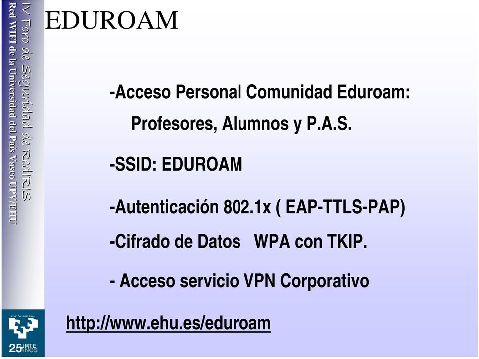 -SSID: EDUROAM -Autenticación 802.