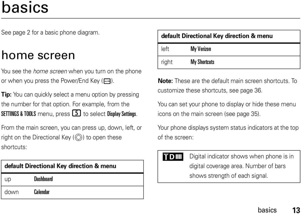 From the main screen, you can press up, down, left, or right on the Directional Key (N) to open these shortcuts: default Directional Key direction & menu up Dashboard default Directional Key