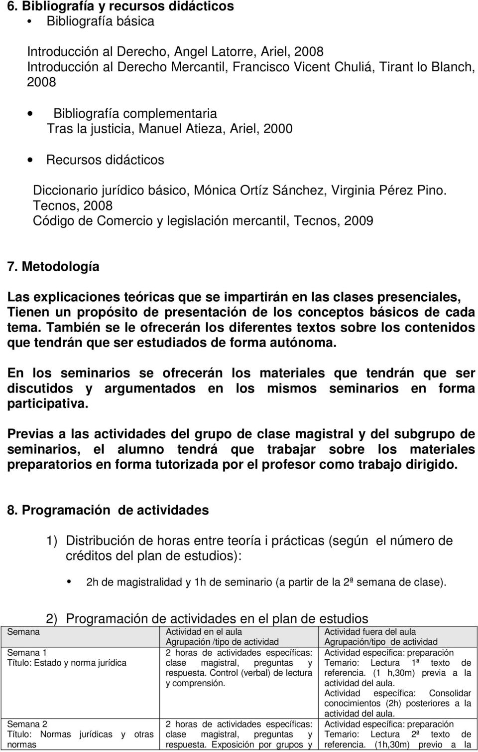 Tecnos, 2008 Código de Comercio y legislación mercantil, Tecnos, 2009 7.