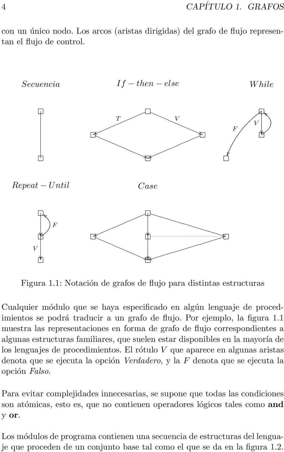 1 muestra las representaciones en forma de grafo de flujo correspondientes a algunas estructuras familiares, que suelen estar disponibles en la mayoría de los lenguajes de procedimientos.