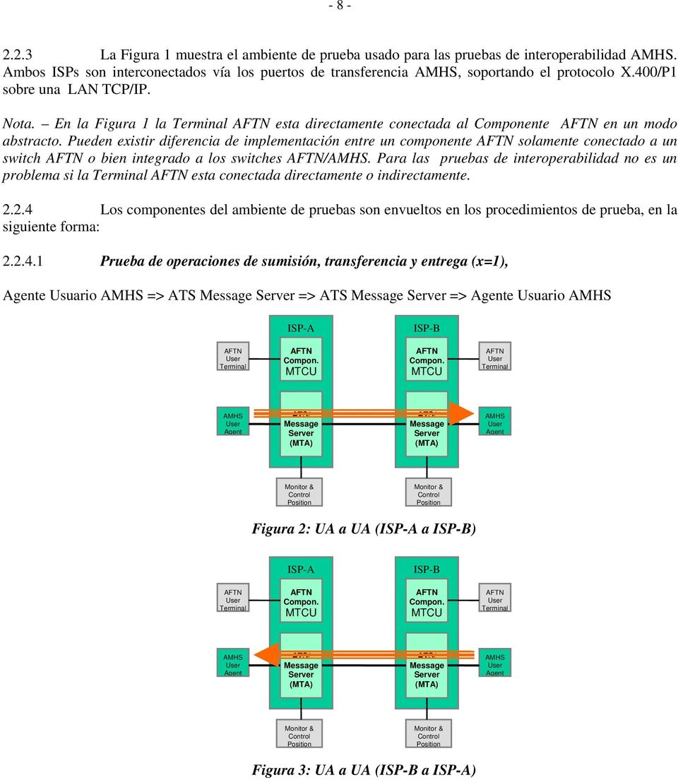 Pueden existir diferencia de implementación entre un componente solamente conectado a un switch o bien integrado a los switches /AMHS.