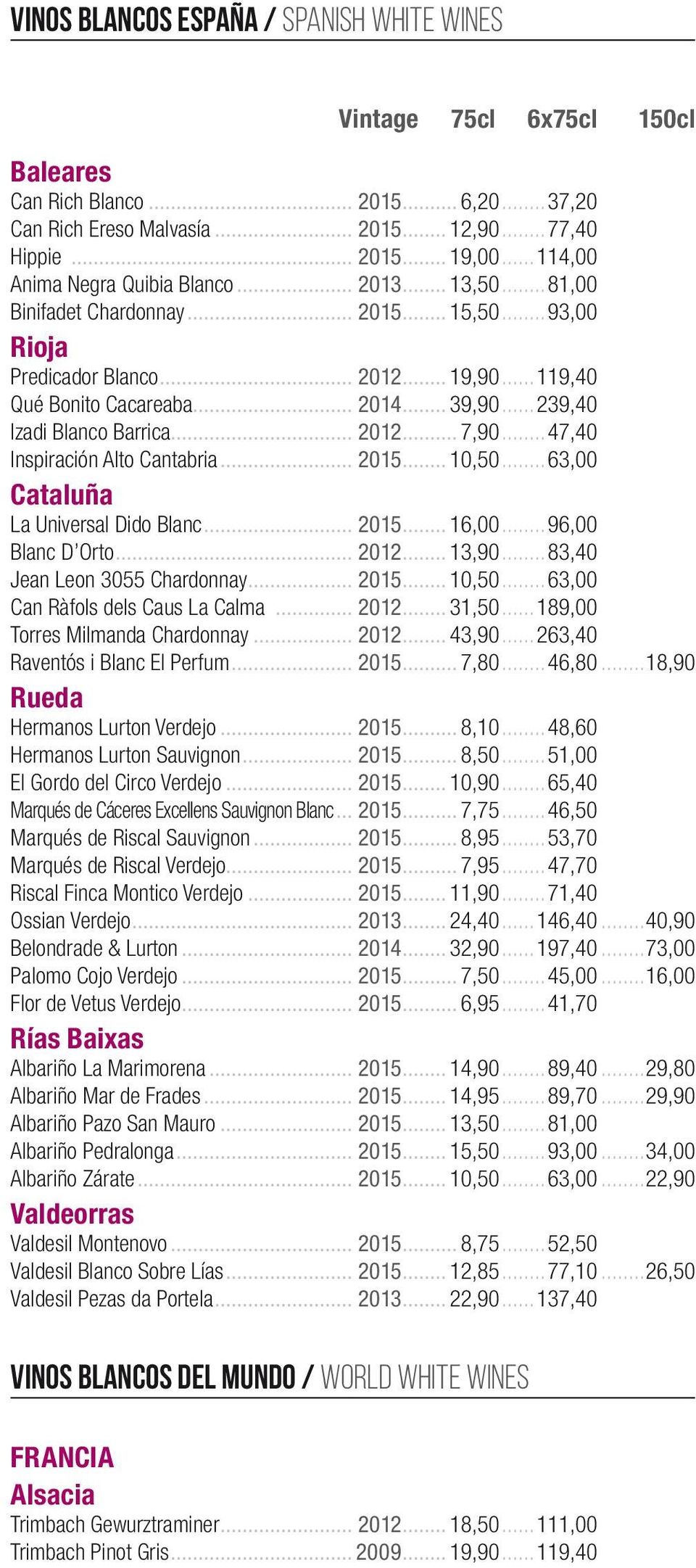 .. 39,90...239,40... Izadi Blanco Barrica... 2012... 7,90...47,40... Inspiración Alto Cantabria... 2015... 10,50...63,00... Cataluña... La Universal Dido Blanc... 2015... 16,00...96,00... Blanc D Orto.