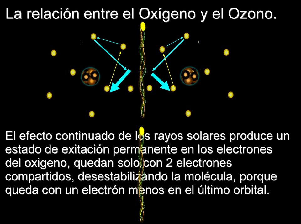 exitación permanente en los electrones del oxigeno, quedan solo con 2