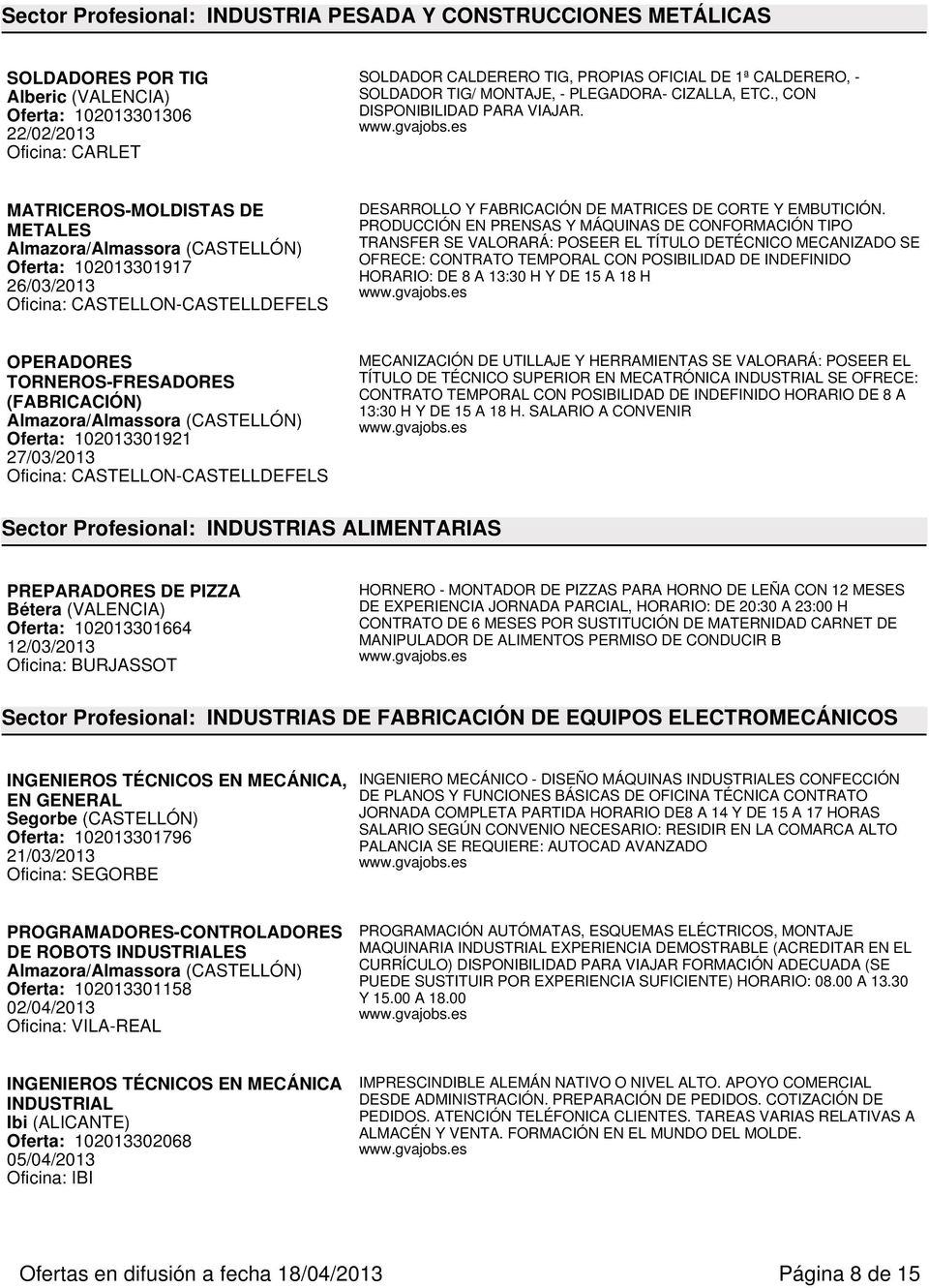 MATRICEROS-MOLDISTAS DE METALES Almazora/Almassora Oferta: 102013301917 26/03/2013 DESARROLLO Y FABRICACIÓN DE MATRICES DE CORTE Y EMBUTICIÓN.