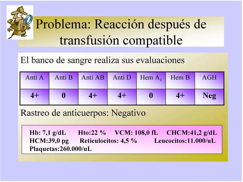 Neg Rastreo de anticuerpos: Negativo Hb: 7,1 g/dl Hto:22 % VCM: 108,0 fl