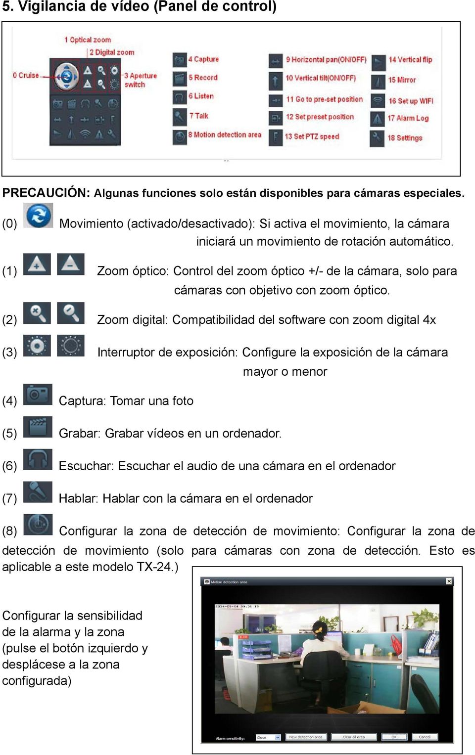 (1) Zoom óptico: Control del zoom óptico +/- de la cámara, solo para cámaras con objetivo con zoom óptico.