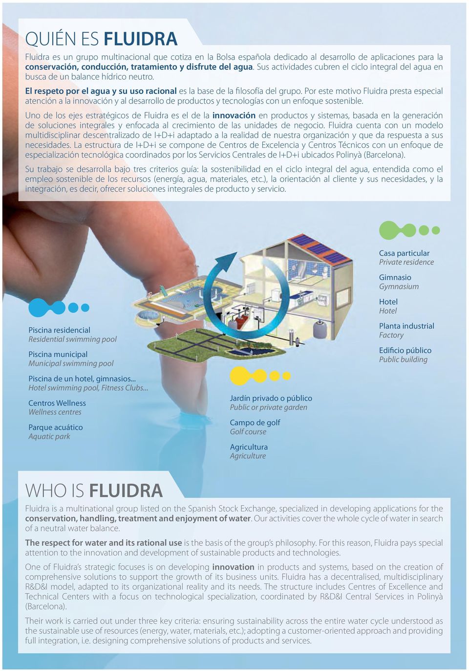 Por este motivo Fluidra presta especial atención a la innovación y al desarrollo de productos y tecnologías con un enfoque sostenible.