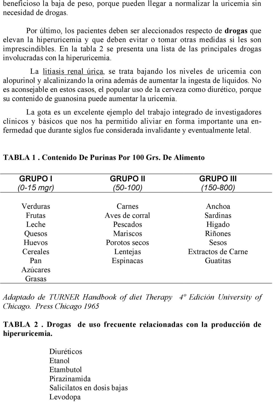 En la tabla 2 se presenta una lista de las principales drogas involucradas con la hiperuricemia.