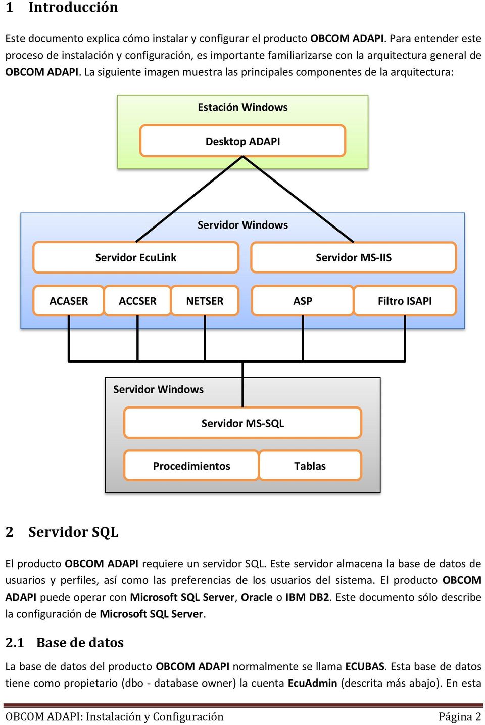 La siguiente imagen muestra las principales componentes de la arquitectura: Estación Windows Desktop ADAPI Servidor Windows Servidor EcuLink Servidor MS-IIS ACASER ACCSER NETSER ASP Filtro ISAPI