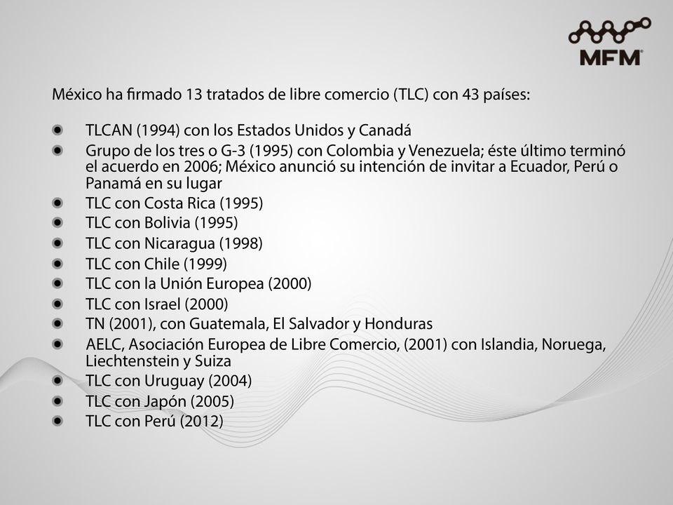 su lugar! TLC con Costa Rica (1995)! TLC con Bolivia (1995)! TLC con Nicaragua (1998)! TLC con Chile (1999)! TLC con la Unión Europea (2000)! TLC con Israel (2000)!