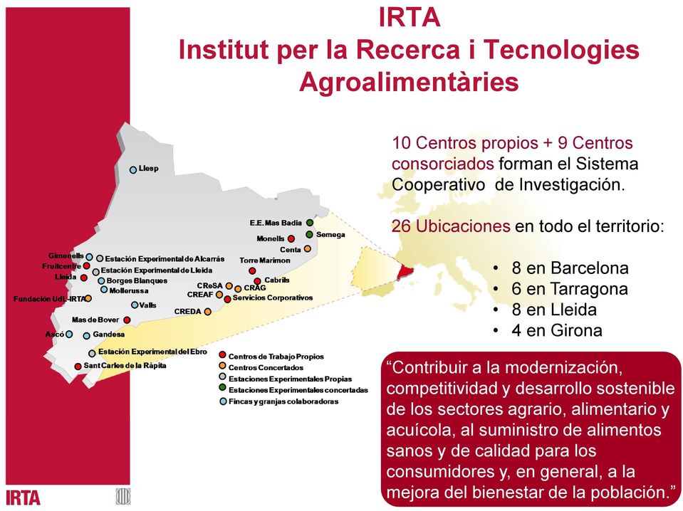 26 Ubicaciones en todo el territorio: 8 en Barcelona 6 en Tarragona 8 en Lleida 4 en Girona Contribuir a la modernización,