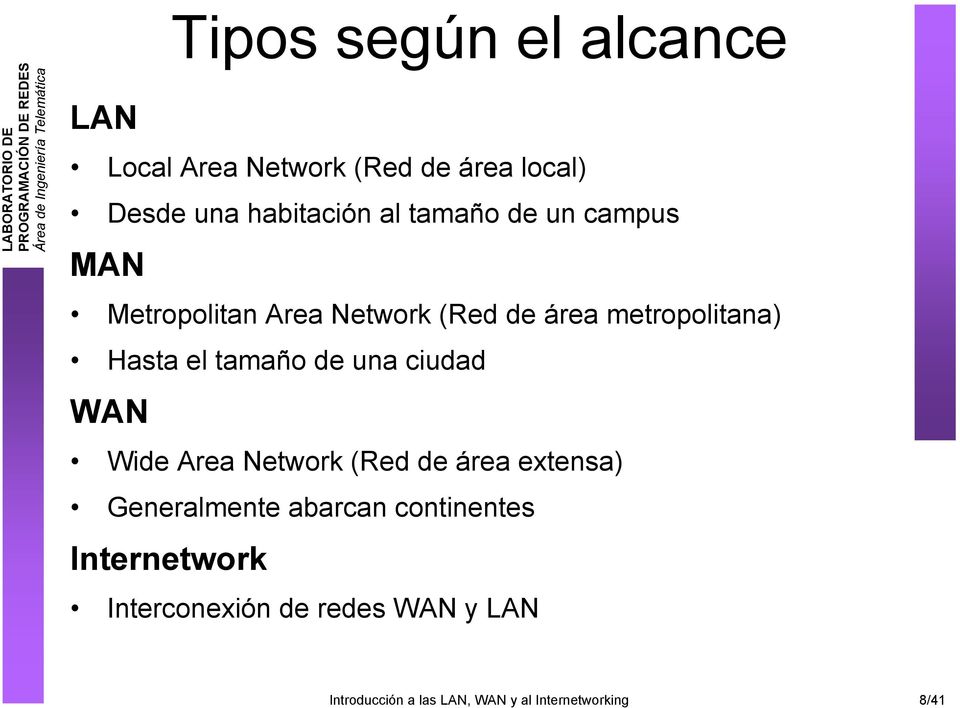 de una ciudad WAN Wide Area Network (Red de área extensa) Generalmente abarcan continentes