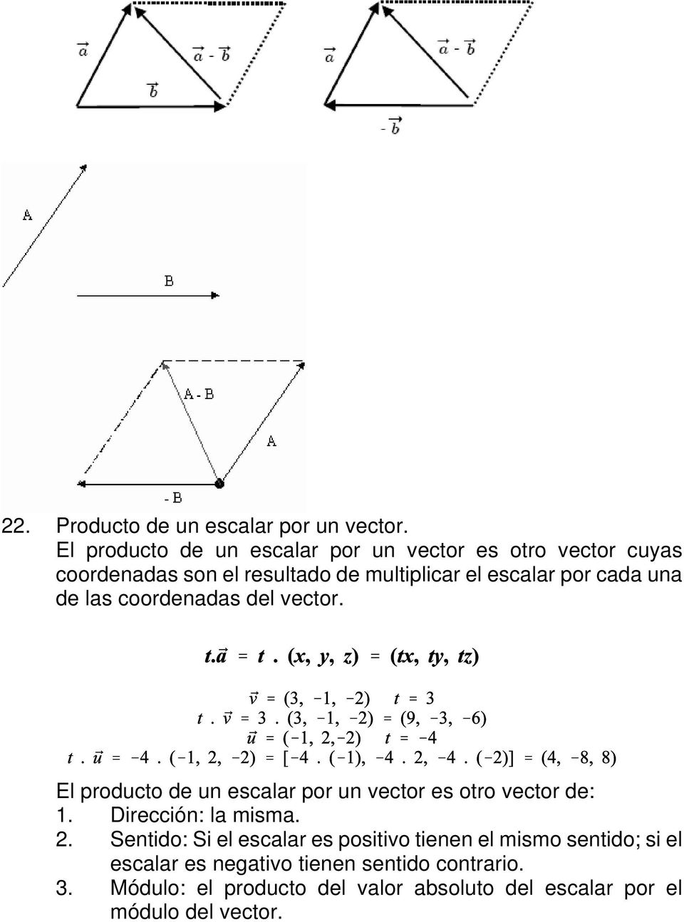 cada una de las coordenadas del vector. El producto de un escalar por un vector es otro vector de: 1.