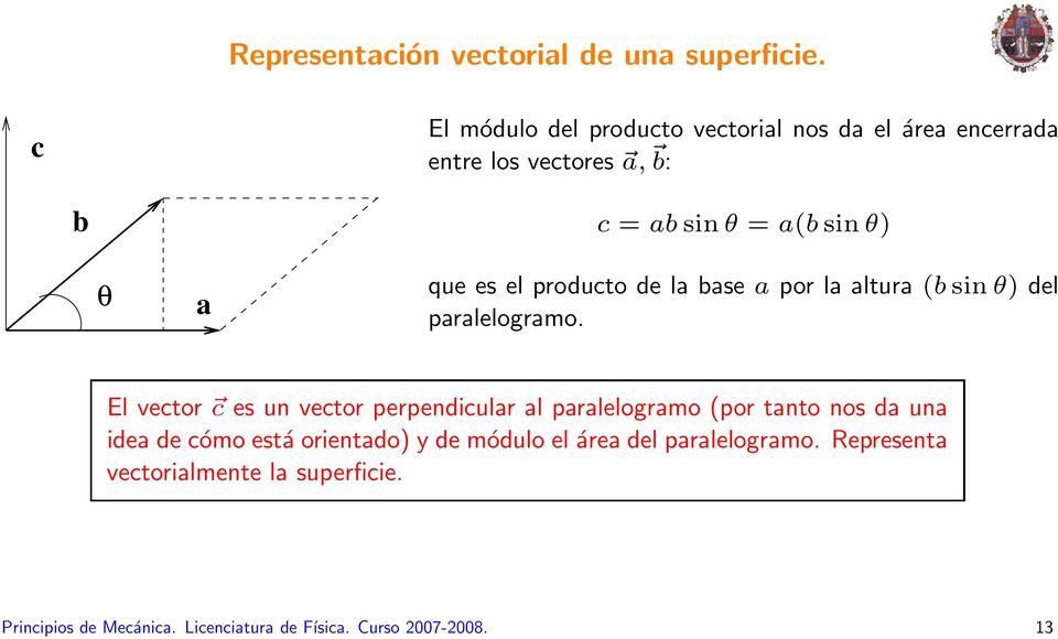 es el producto de la base a por la altura (b sin θ) del paralelogramo.
