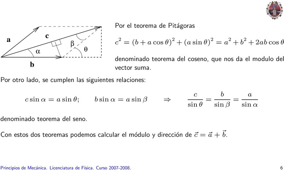 Por otro lado, se cumplen las siguientes relaciones: c sin α = a sin θ; b sin α = a sin β denominado teorema del