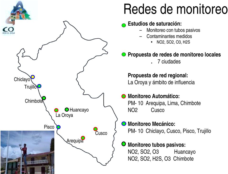 7 ciudades Propuesta de red regional: La Oroya y ámbito de influencia Monitoreo Automático: PM- 10 Arequipa, Lima,