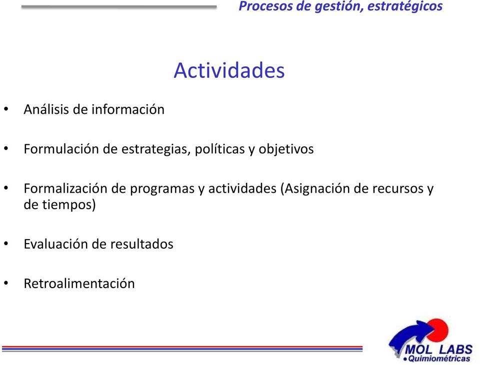 objetivos Formalización de programas y actividades