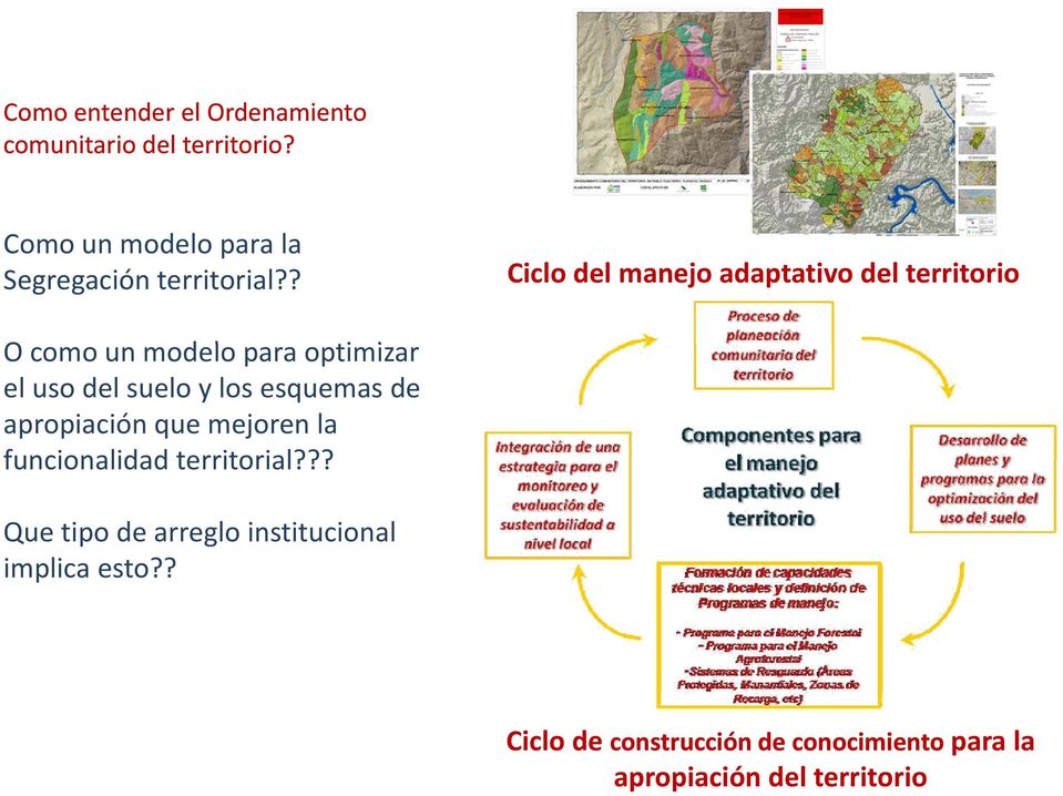 esquemas de apropiación que mejoren la funcionalidad territorial?