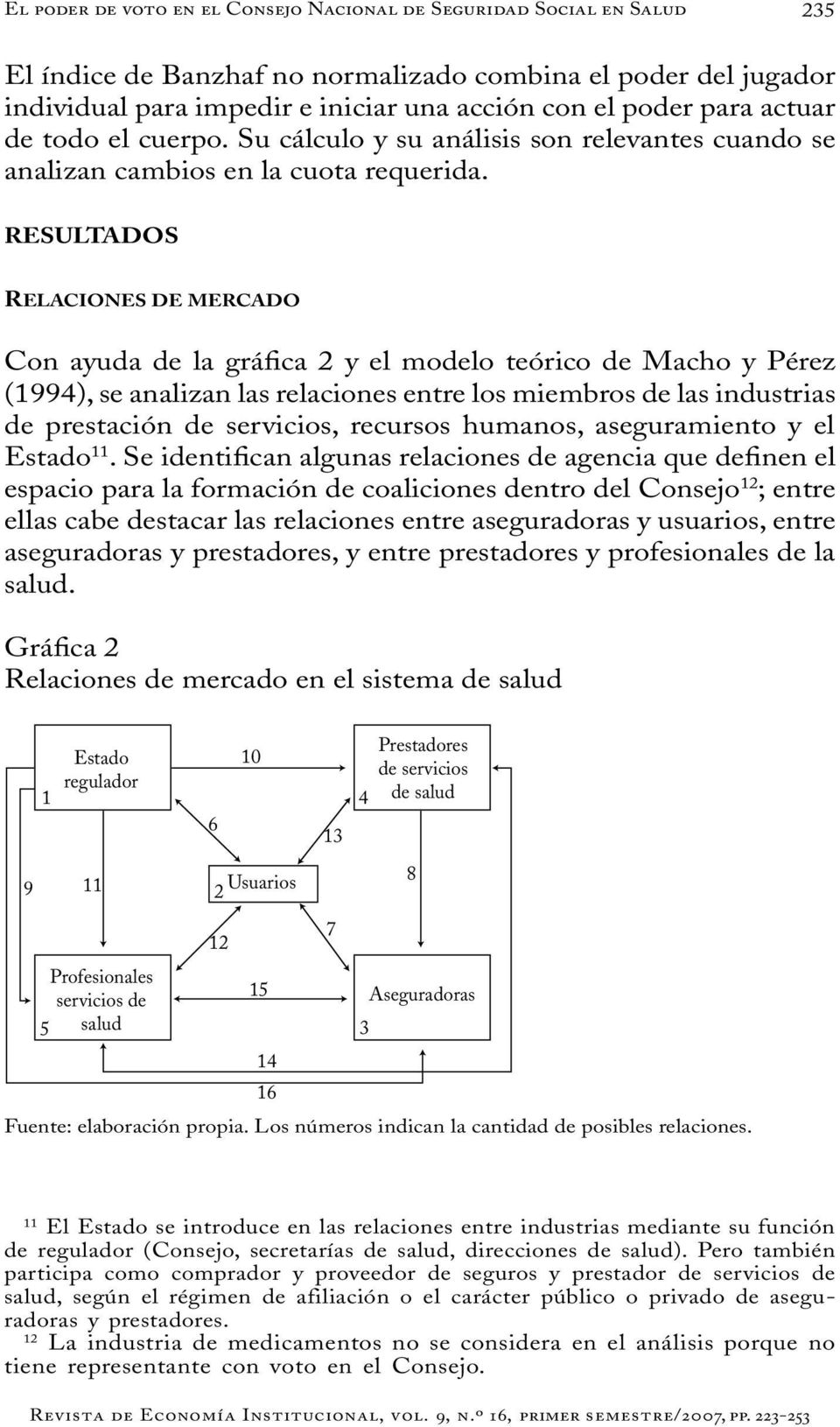 RESULTADOS Relaciones de mercado Con ayuda de la gráfica 2 y el modelo teórico de Macho y Pérez (1994), se analizan las relaciones entre los miembros de las industrias de prestación de servicios,