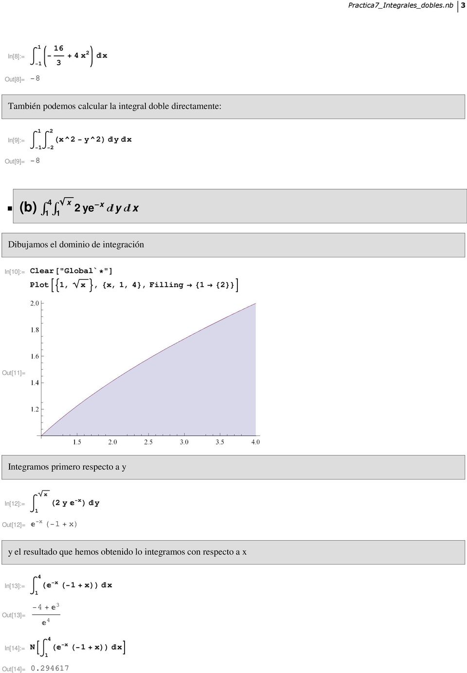 y x ü (b) Ÿ 4 Ÿ x ye -x y x Dibujamos el dominio de integración In[]:= PlotB:, x >, 8x,, 4<, Filling 8 8<<F Out[]=