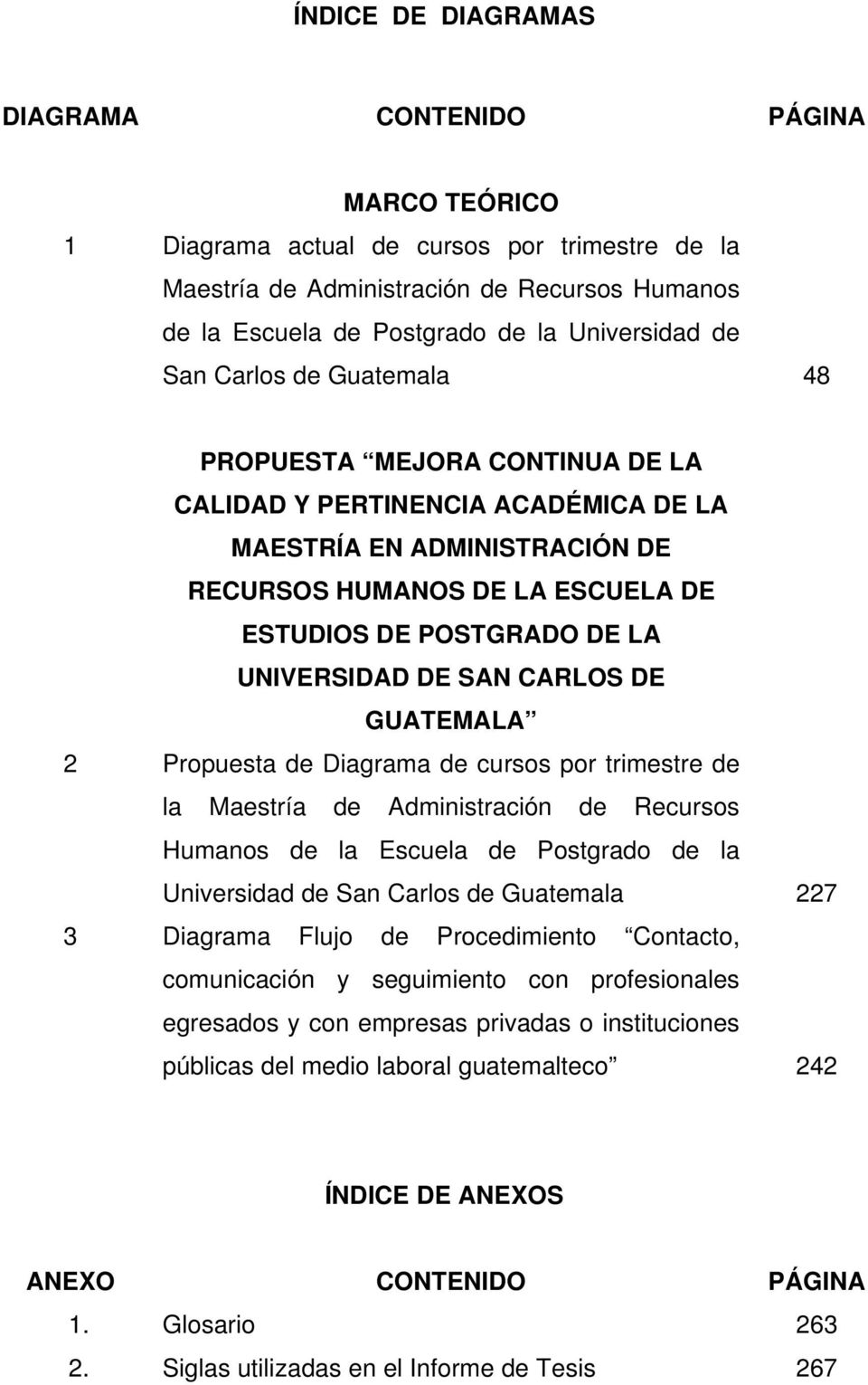 UNIVERSIDAD DE SAN CARLOS DE GUATEMALA 2 Propuesta de Diagrama de cursos por trimestre de la Maestría de Administración de Recursos Humanos de la Escuela de Postgrado de la Universidad de San Carlos