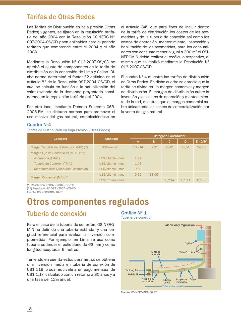 Mediante la Resolución Nº 013-2007-OS/CD se aprobó el ajuste de componentes de la tarifa de distribución de la concesión de Lima y Callao.