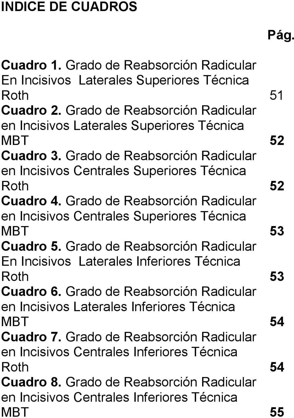 Grado de Reabsorción Radicular en Incisivos Centrales Superiores Técnica MBT 53 Cuadro 5. Grado de Reabsorción Radicular En Incisivos Laterales Inferiores Técnica Roth 53 Cuadro 6.