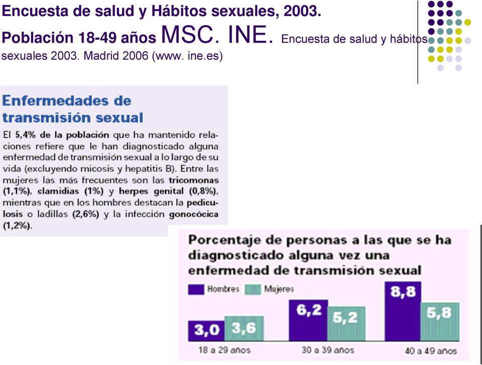 Población 18-49 años MSC. INE.