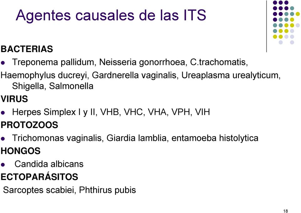 Salmonella VIRUS Herpes Simplex I y II, VHB, VHC, VHA, VPH, VIH PROTOZOOS Trichomonas