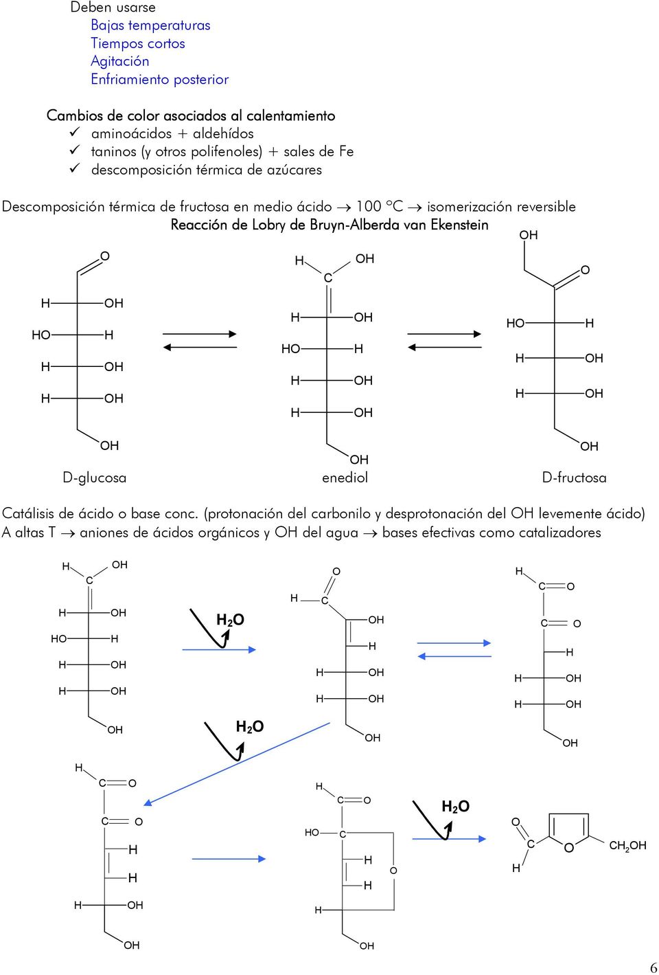 º isomerización reversible Reacción de Lobry de Bruyn-Alberda van Ekenstein D-glucosa enediol D-fructosa atálisis de ácido o base conc.