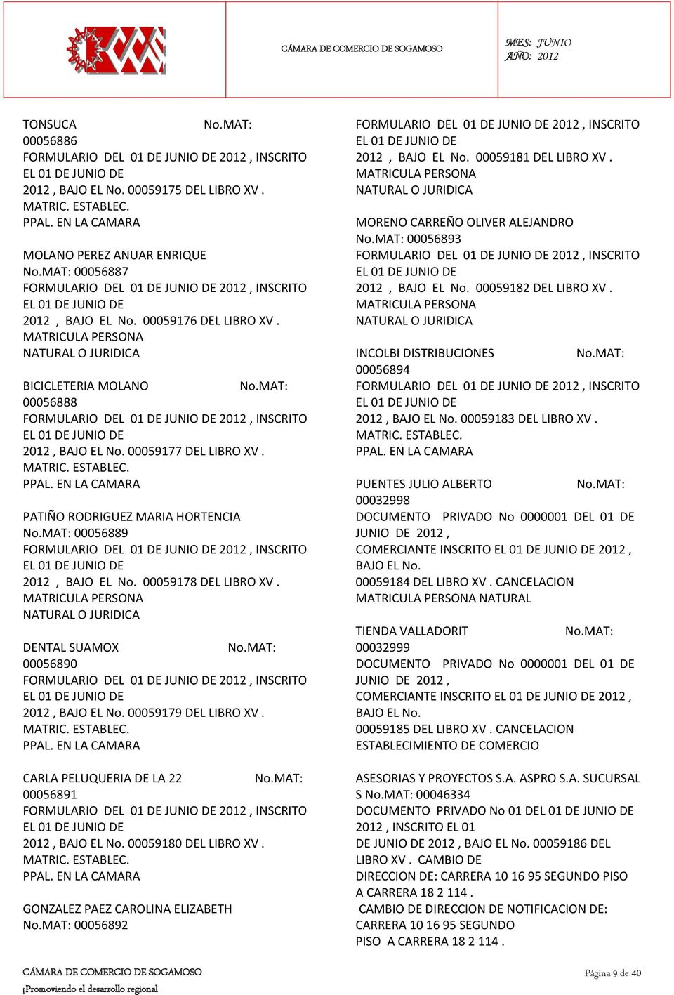 BICICLETERIA MOLANO 00056888 FORMULARIO DEL 01 DE INSCRITO EL 01 DE JUNIO DE 2012, 00059177 DEL LIBRO XV.
