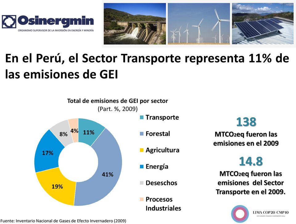%, 2009) 138 MTCO2eq fueron las emisiones en el 2009 14.