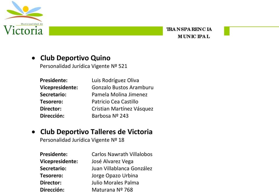 Club Deportivo Talleres de Victoria 18 Carlos Nawrath Villalobos José Alvarez