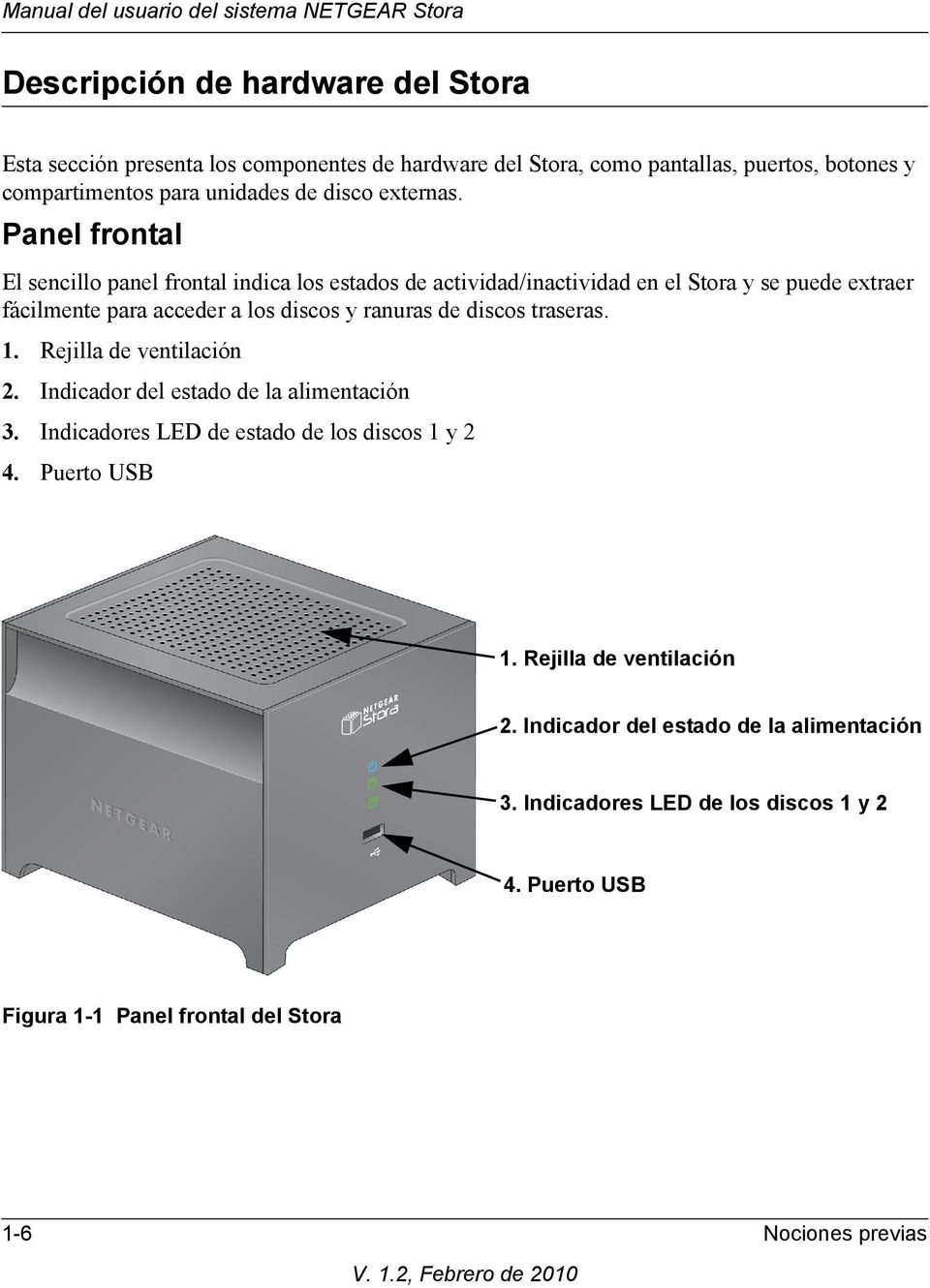 Panel frontal El sencillo panel frontal indica los estados de actividad/inactividad en el Stora y se puede extraer fácilmente para acceder a los discos y ranuras de
