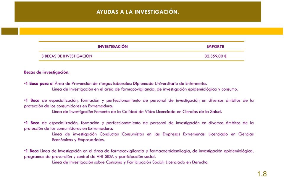 1 Beca de especialización, formación y perfeccionamiento de personal de investigación en diversos ámbitos de la protección de los consumidores en Extremadura.