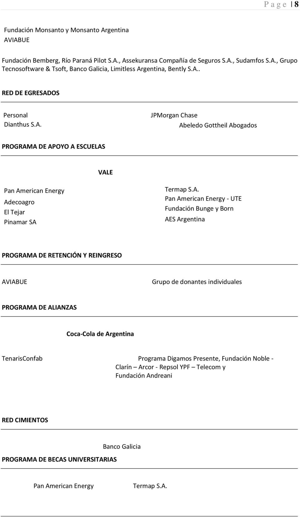 Energy - UTE Fundación Bunge y Born AES Argentina PROGRAMA DE RETENCIÓN Y REINGRESO AVIABUE Grupo de donantes individuales PROGRAMA DE ALIANZAS Coca-Cola de Argentina TenarisConfab Programa Digamos