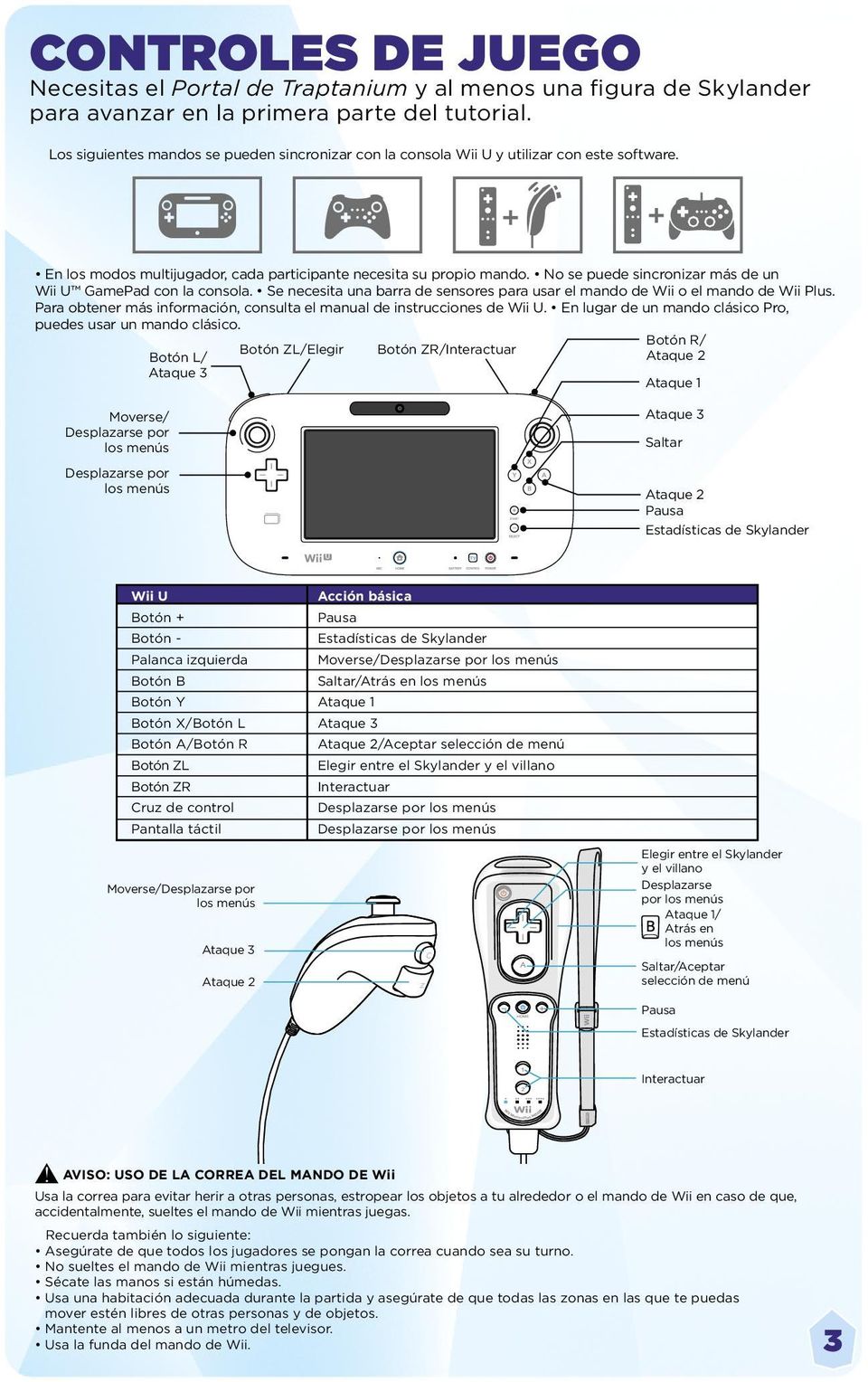 No se puede sincronizar más de un Wii U GamePad con la consola. Se necesita una barra de sensores para usar el mando de Wii o el mando de Wii Plus.