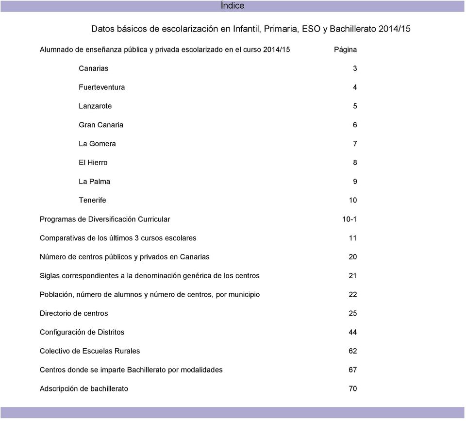 11 Número de centros públicos y privados en Canarias 20 Siglas correspondientes a la denominación genérica de los centros 21 Población, número de alumnos y número de centros, por