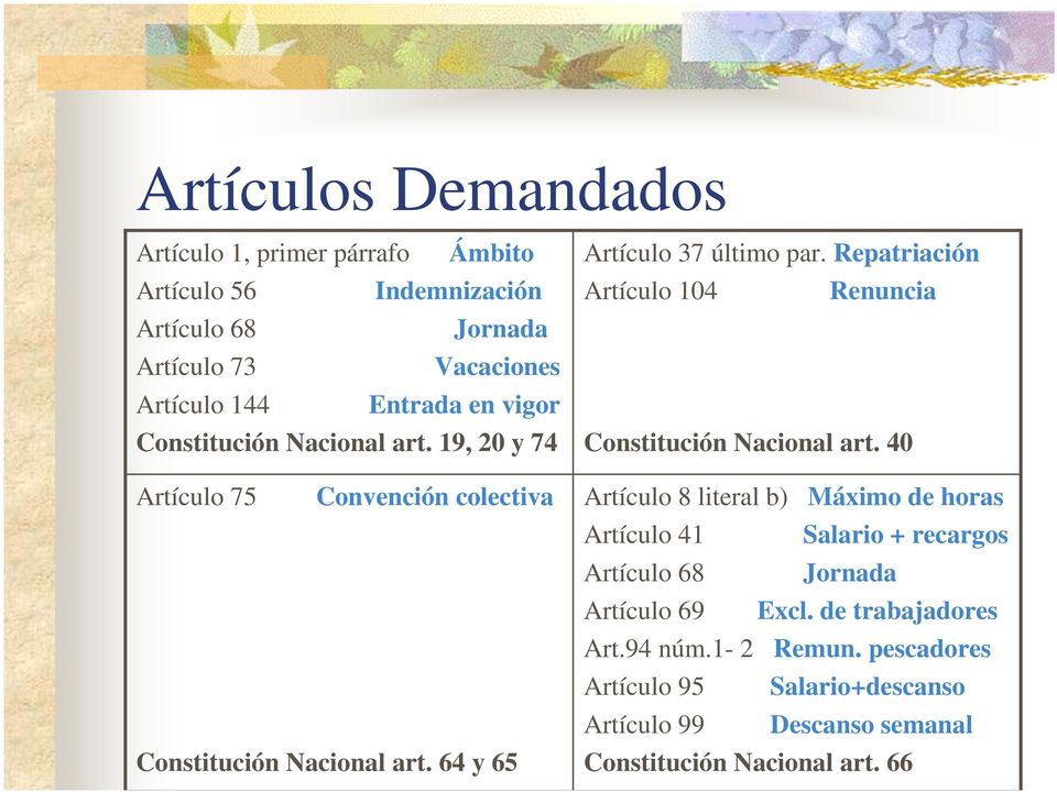Repatriación Artículo 104 Renuncia Constitución Nacional art.