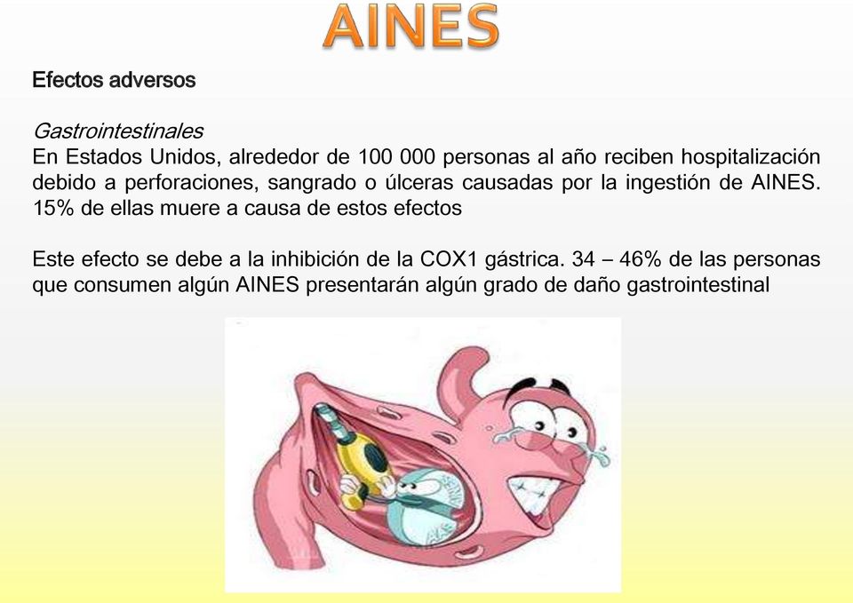 AINES.