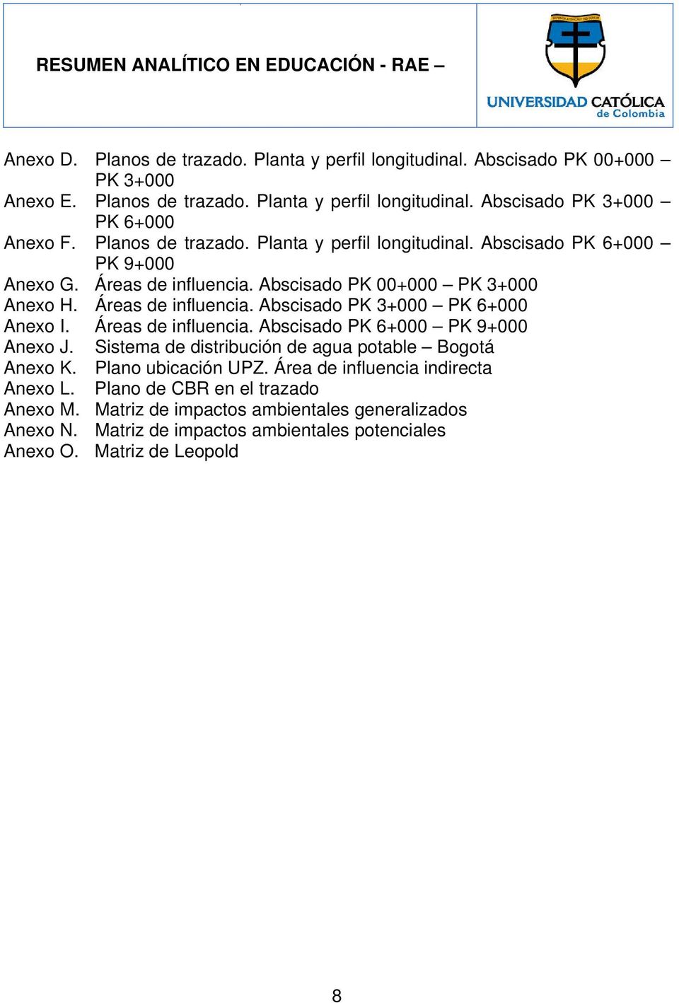 Áreas de influencia. Abscisado PK 6+000 PK 9+000 Anexo J. Sistema de distribución de agua potable Bogotá Anexo K. Plano ubicación UPZ. Área de influencia indirecta Anexo L.