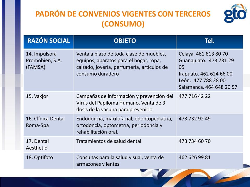 Dental Aesthetic Endodoncia, maxilofacial, odontopediatría, ortodoncia, optometría, periodoncia y rehabilitación oral. Celaya. 461 613 80 70 Guanajuato. 473 731 29 05 Irapuato.
